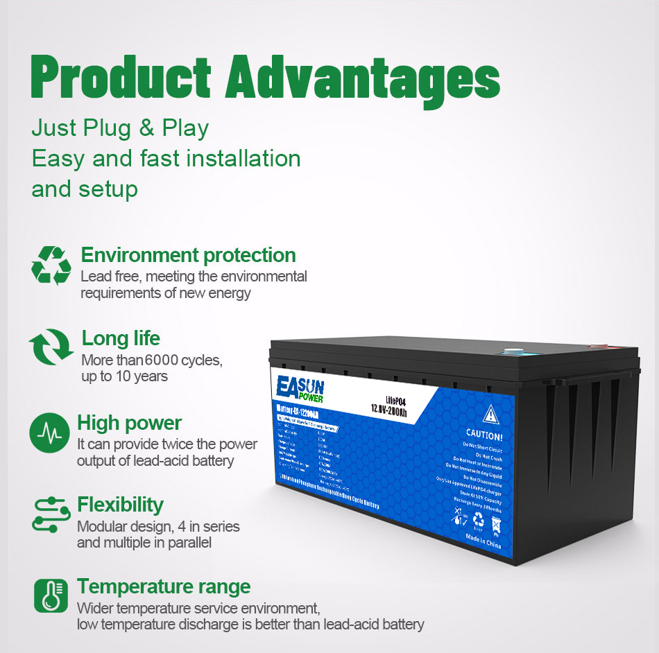 EASUN POWER 24V LiFePO4 Batter - đánh giá và giá Grid Tie Inverter Limiter 2000W
