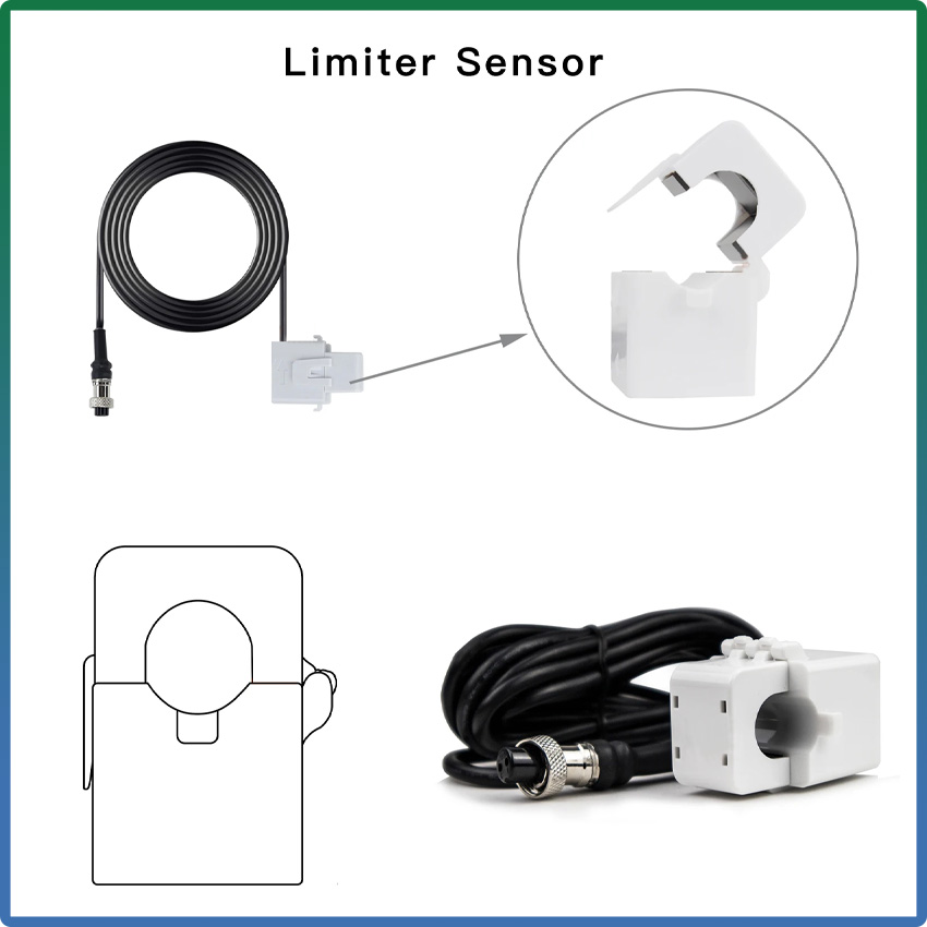 Limiter Sensor For Grid Tie In - đánh giá và giá Grid Tie Inverter Limiter 2000W