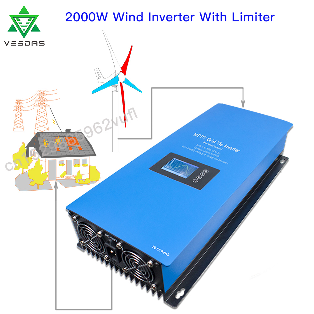 1000W 2000W Gió MPPT Điện Trên - đánh giá và giá Grid Tie Inverter Limiter 2000W